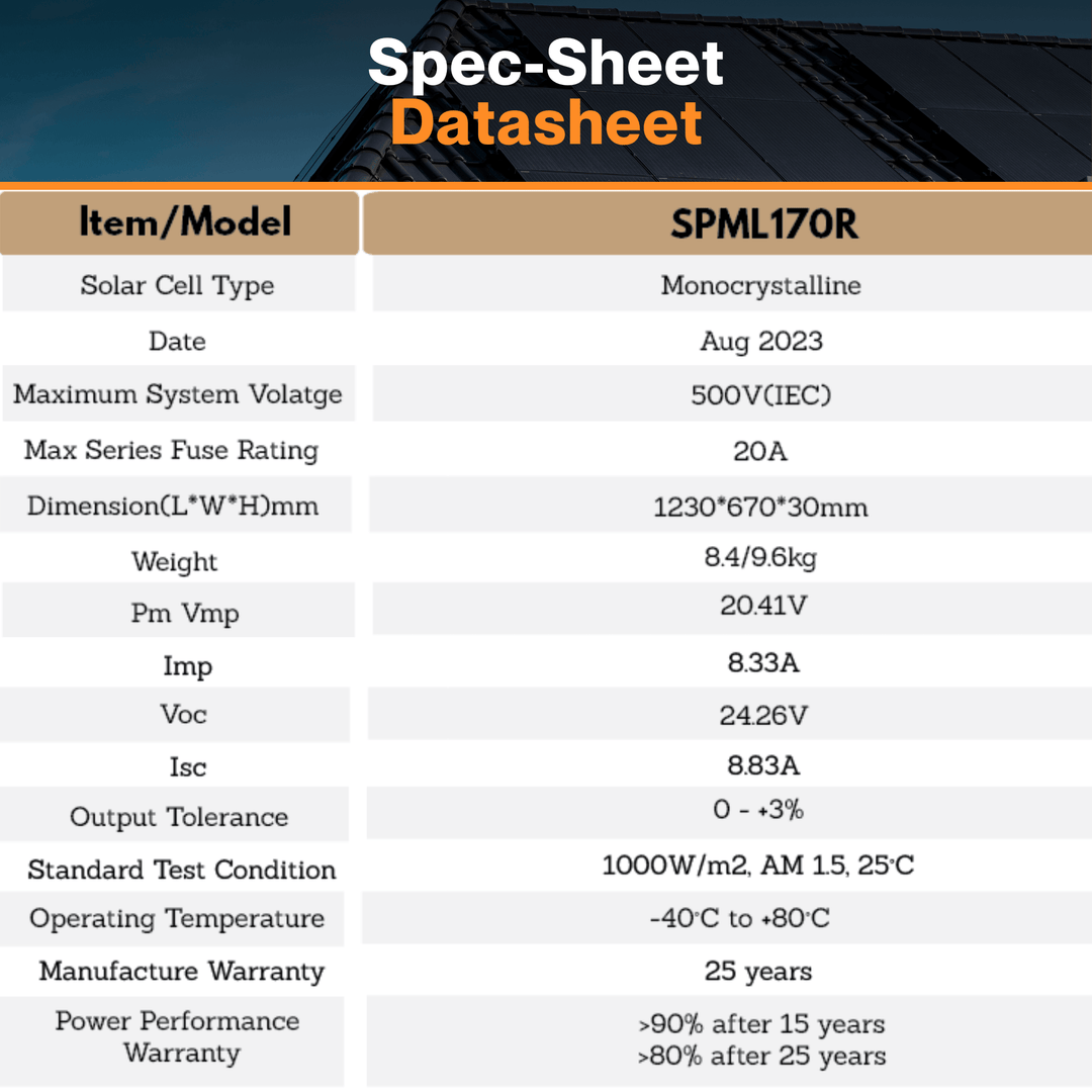 Maple Leaf 170W Mono Rigid Solar Panel - All Black | W/ IP67 Junction Box | IP67 MC4 Cable | Lightweight With Monocrystalline Cells