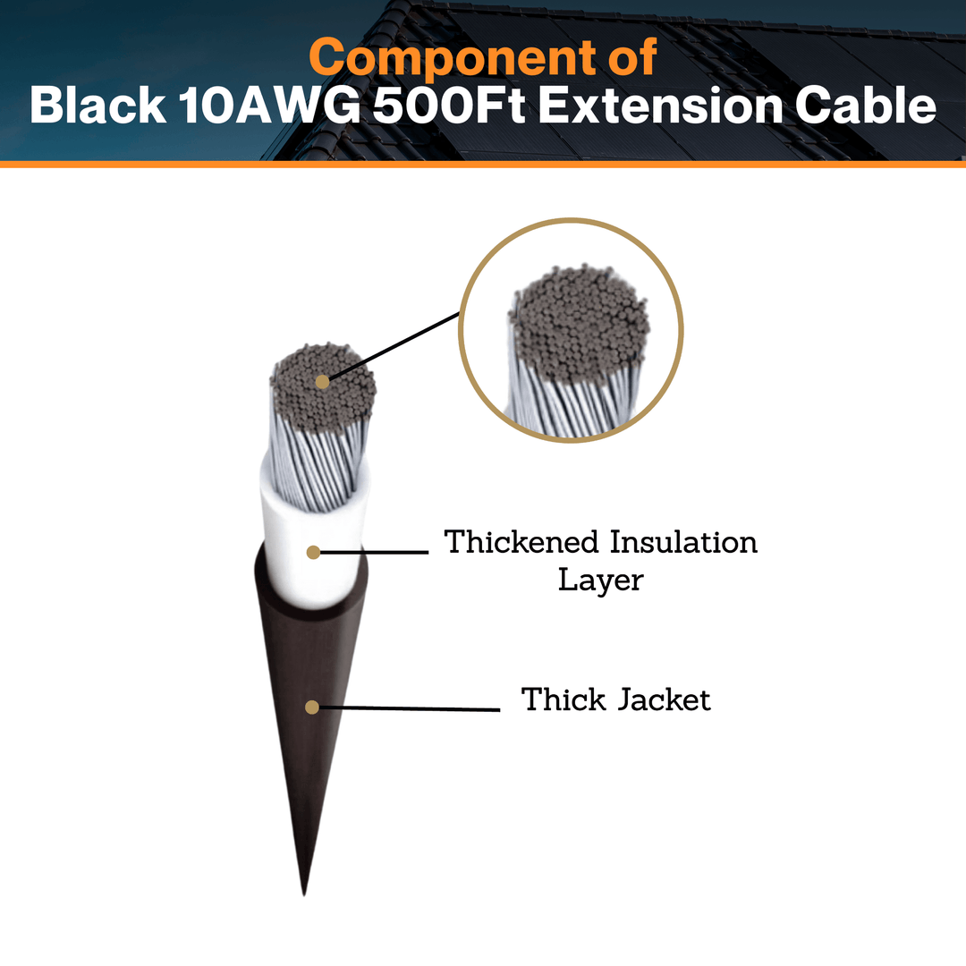 Maple Leaf Black 10AWG 500Ft Solar Extension Cable - Tinned Copper Wire | From RVs To Automotives | For Both Indoor & Outdoor | CSA Certified