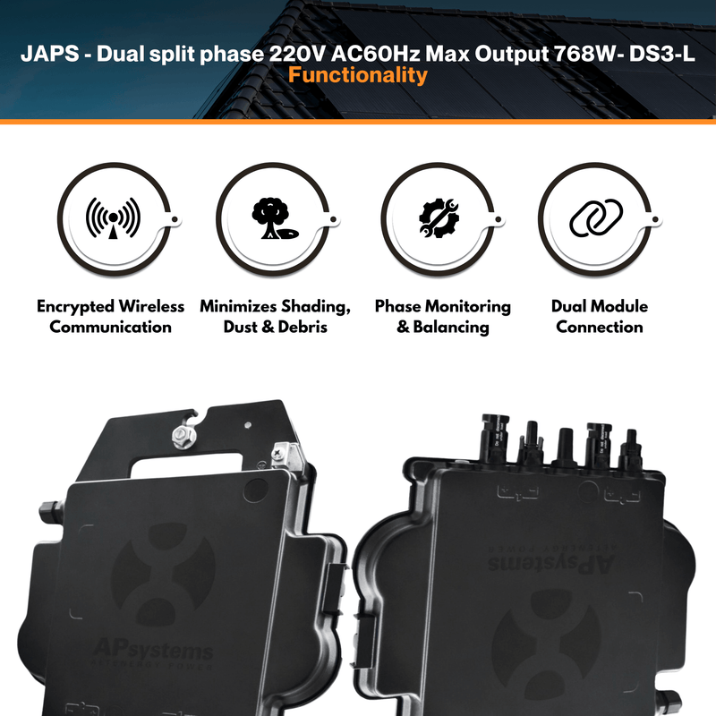 APsystems -DS3L Microinverter Series | Dual Split Phase Micro Inverter 220V AC60Hz Max Output 768W -  DS3-L | W/ Encrypted Wireless Zigbee Communication