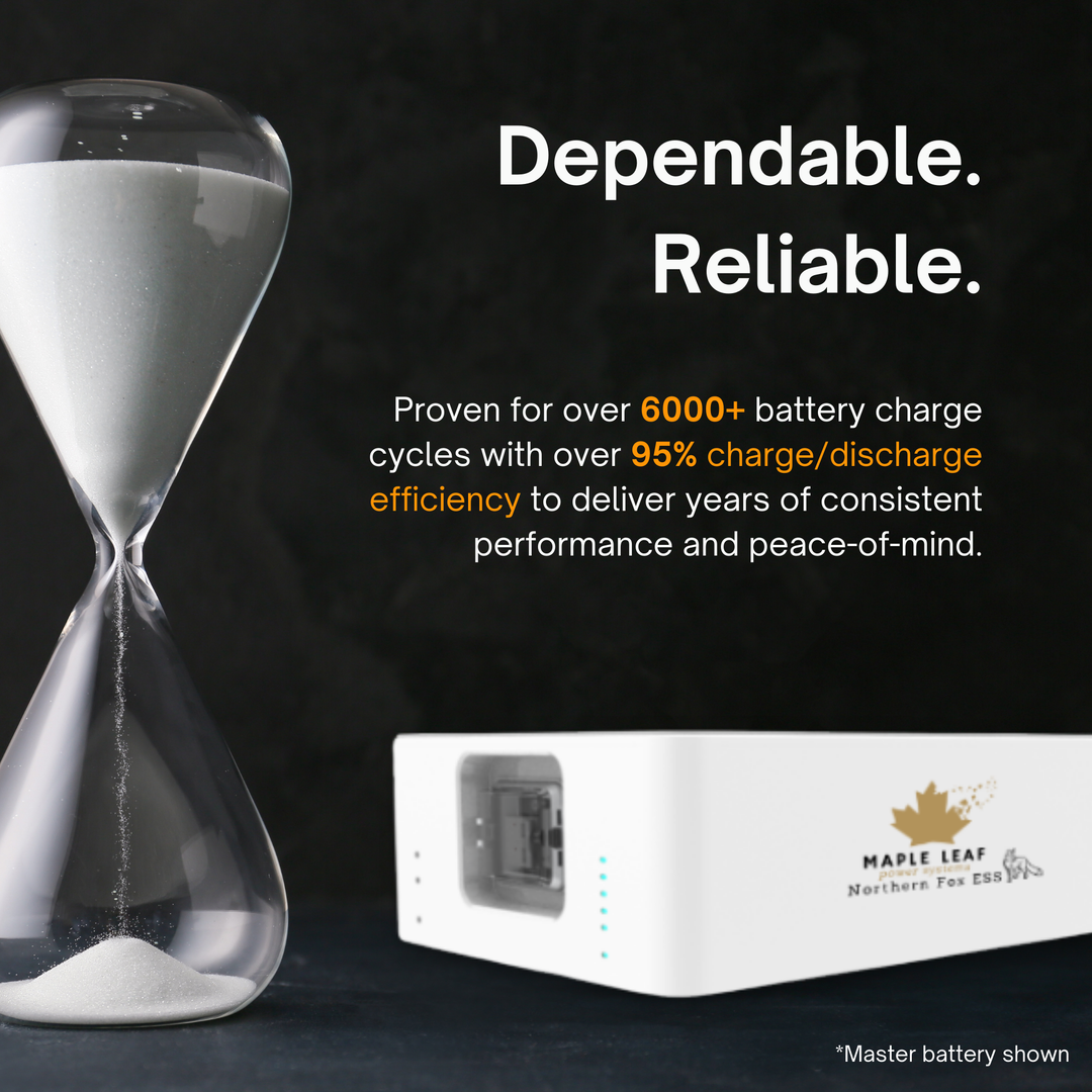 Maple Leaf Northern Fox ECS4000 High Voltage Slave Battery | 3.97kWh Scalable Storage | 90% DoD | LiFePO4 | IP65 Outdoor Rated | UL & UN38.3 Certified