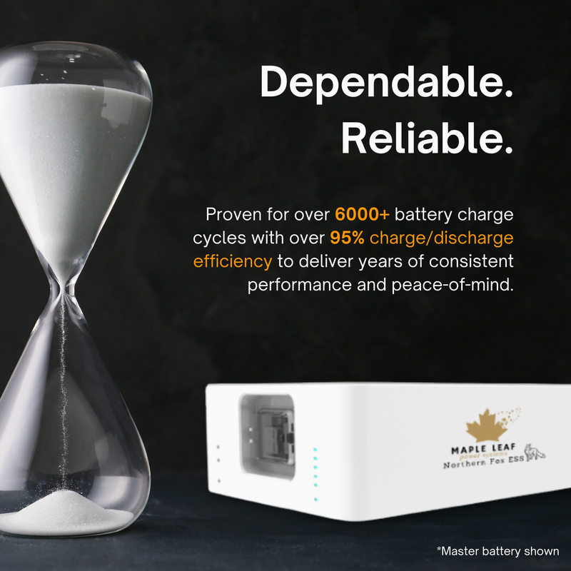 Maple Leaf Northern Fox ECS4000 High Voltage Slave Battery | 3.97kWh Scalable Storage | 90% DoD | LiFePO4 | IP65 Outdoor Rated | UL & UN38.3 Certified