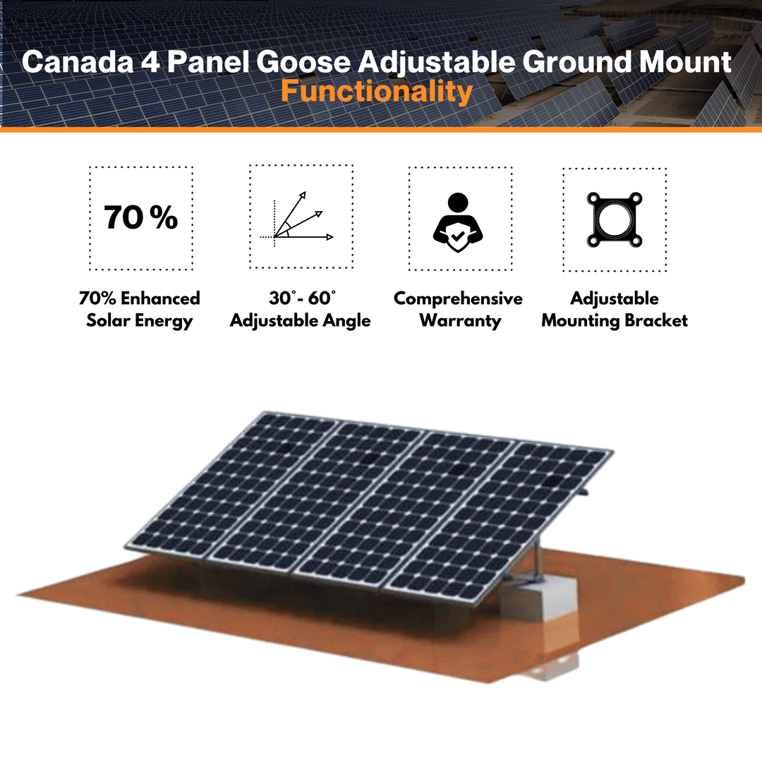 Maple Leaf Canada 4 Panel Goose Adjustable Ground Mount | 30°Summer - 60° Winter Adjustable Angle | Perfect For Flat Roof & Farms