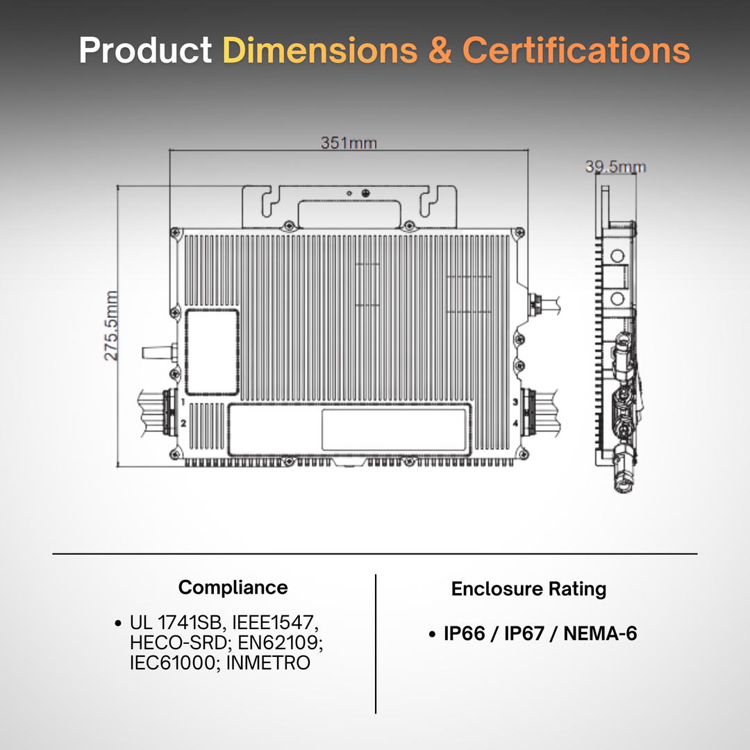 NEP BDM2000 Microinverter 2000W | High-Power Dual MPPT Solar Microinverter for Grid-Tie PV Systems | UL 1741SB & IEEE 1547 Certified, IP67