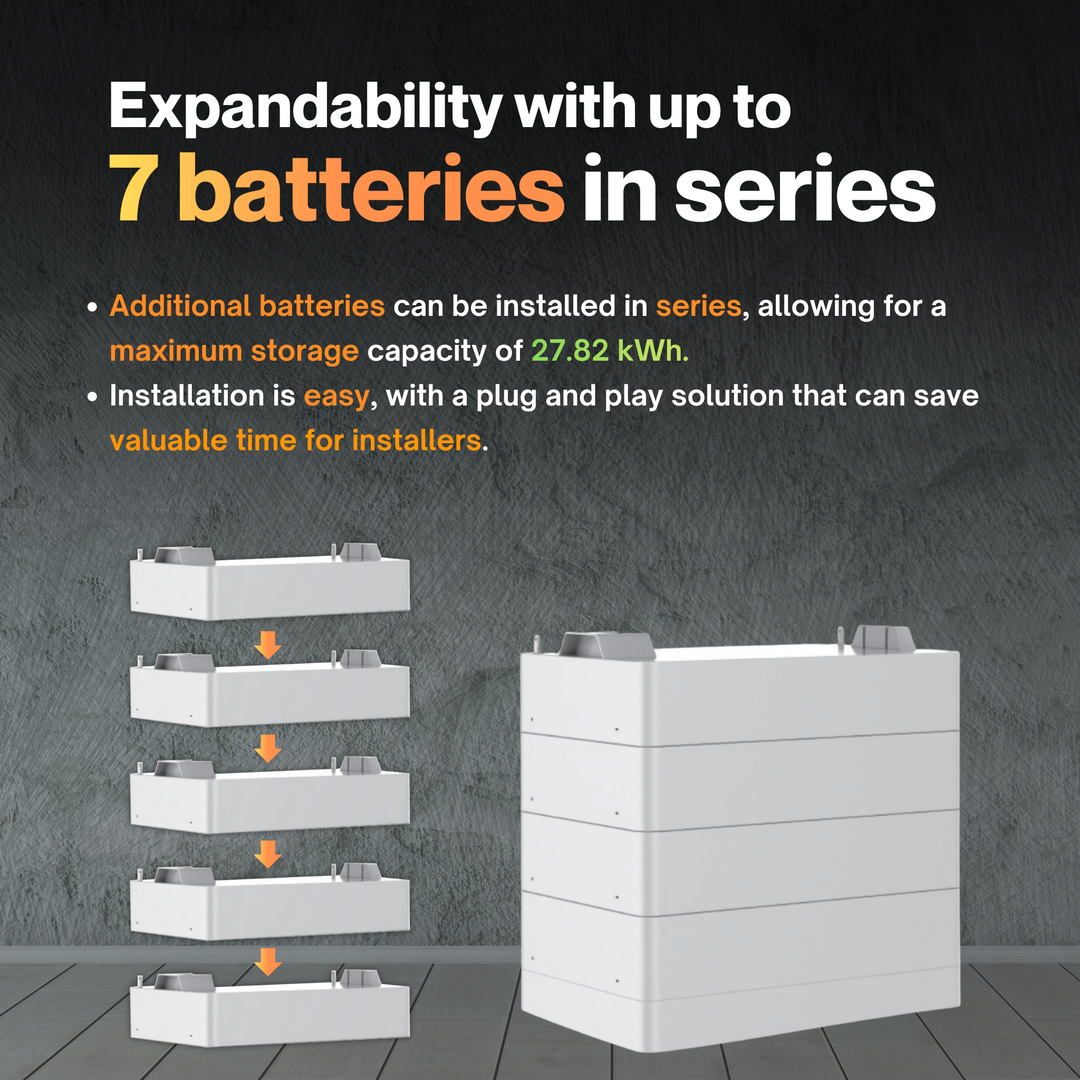 Fox AIO PowerQ – All-in-One Residential Inverter and Energy Storage System | Hybrid Solar Inverter + Lithium Battery Backup | Off-Grid, RV, Cabin, Marine, Home Backup Power