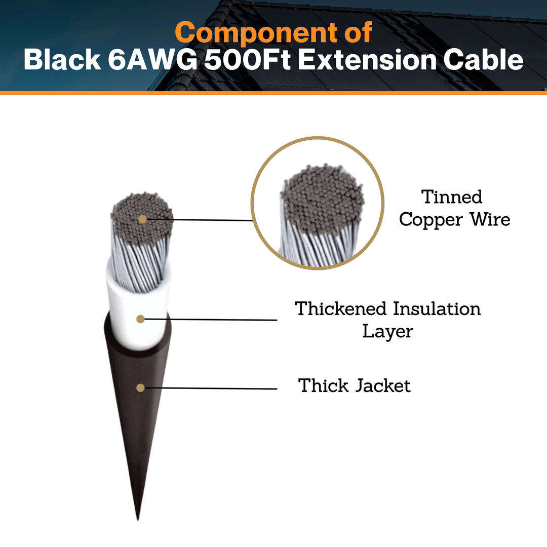 Maple Leaf Black 6AWG 500Ft Solar Extension Cable - Tinned Copper Wire | From RVs To Automotives | For Both Indoor & Outdoor | CSA Certified