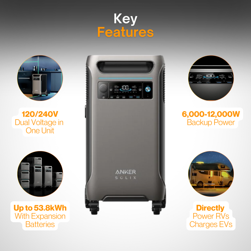 Anker SOLIX F3800 Portable Power Station – 3,840Wh, 6,000W LiFePO4 Battery Backup Generator | Solar-Compatible, 120V/240V Split-Phase Inverter, Expandable for Whole Home Backup, Off-Grid & RV Power