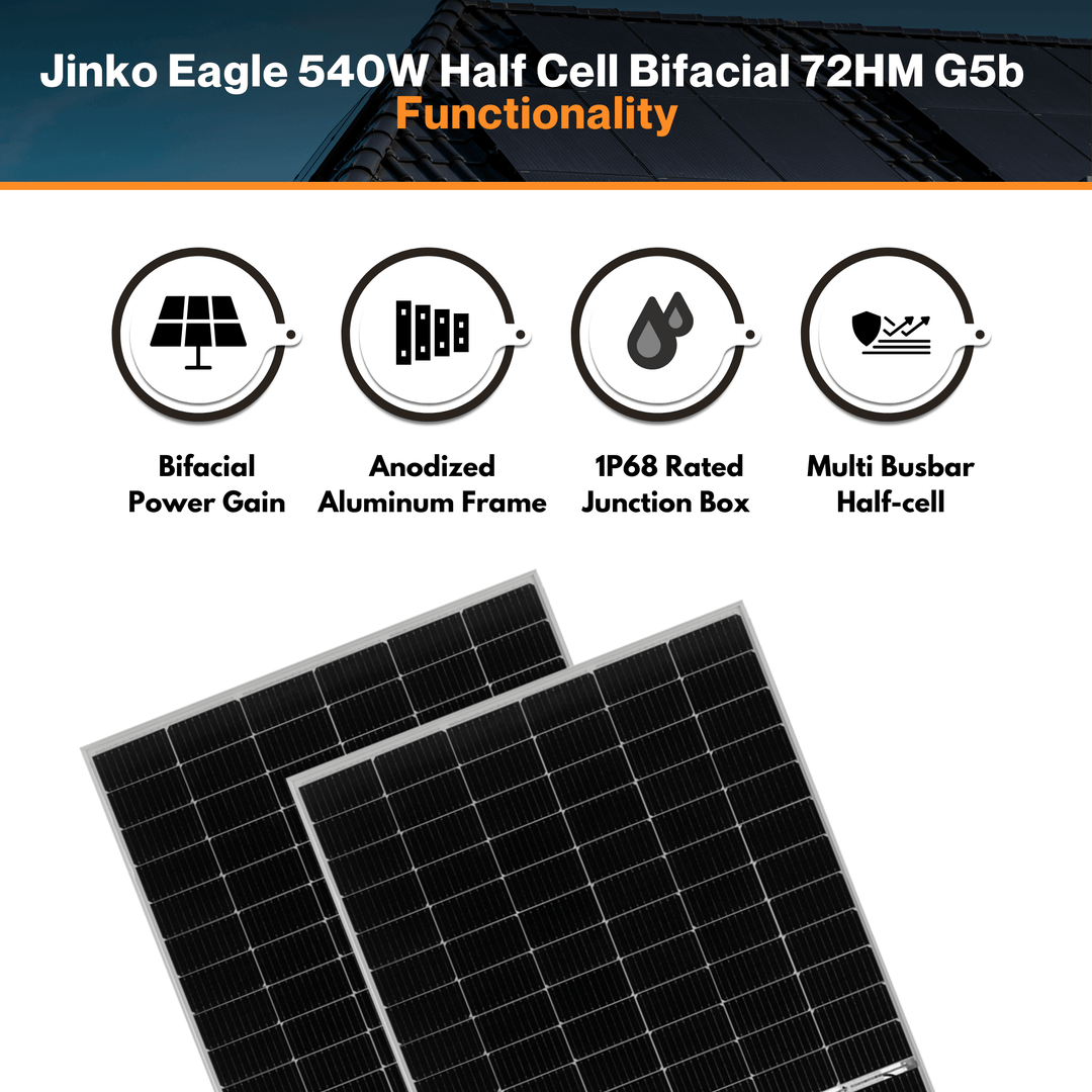 Jinko Eagle 540W Half Cell Bifacial 72HM G5b - PALLET OF 27 | W/ Multi Busbar Half Cell Technology | Aluminum Frame | Shade Tolerant | IP68 Rated Junction Box | UL61730, cULus and CE Certified