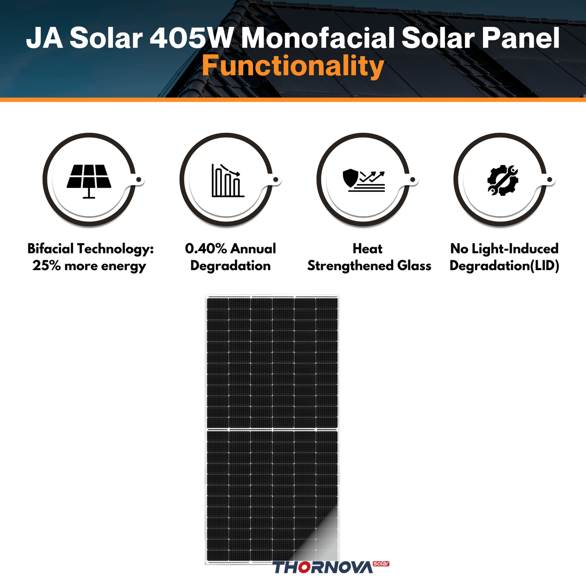 Thornova Solar 580W Solar Panel - TS-BGT72(580) - High-efficiency Bifa