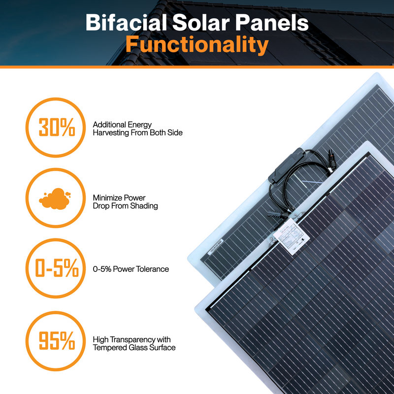 Maple Leaf 100W CPC Semi-Flexible Solar Power Panel - Bendable & Lightweight | Bifacial CPC Cells - For Curved & Uneven Surfaces