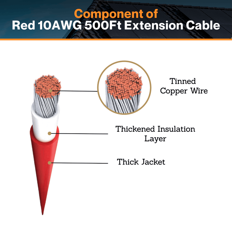 Maple Leaf Red 10AWG 500Ft Solar Extension Cable - Tinned Copper Wire | From RVs To Automotives | For Both Indoor & Outdoor | CSA Certified