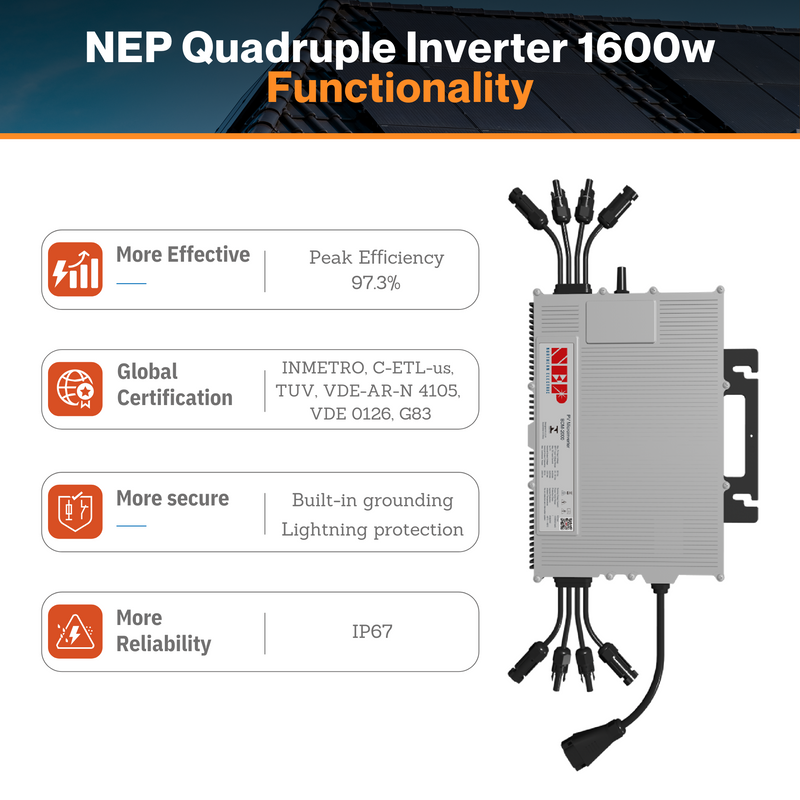 NEP Quadruple Inverter 1600W - Arc-Fault Protection | 97.3% High Efficiency | NEMA-6  IP66 & IP67 Rating | -40°C To +85°C | UL1741 & IEEE1547 Certified