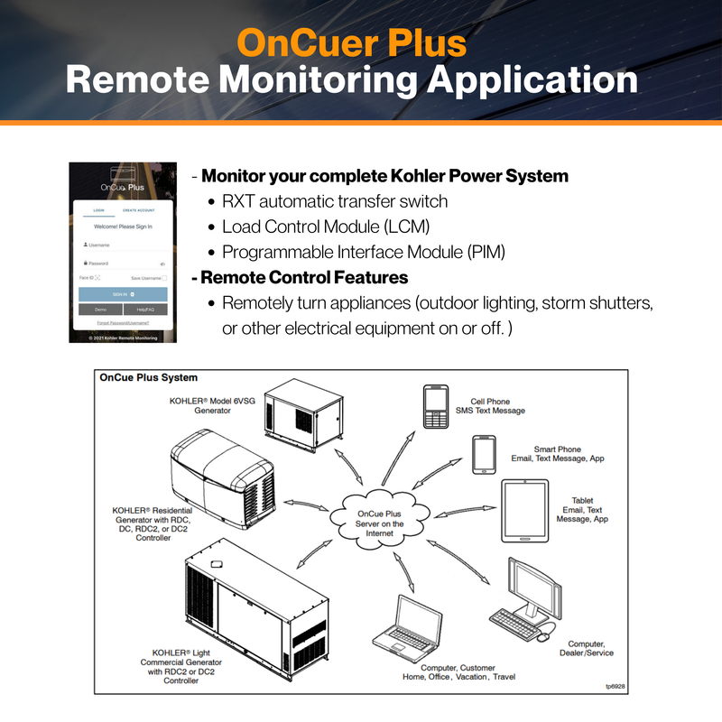 Kohler 20 KW Generator - W/ Aluminum Enclosure | EPA Certified Fuel System | Critical Silencer | RDC2 Generator Set / ATS Controller | CSA, cUL, and UL 2200 Certified