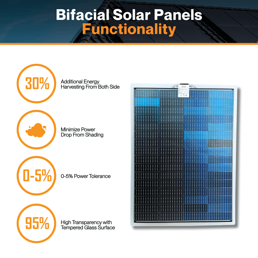 Maple Leaf 150W CPC Semi-flexible Solar Panel - Bendable Lightweight | Bi-facial CPC Cells | For Curve & Uneven Surface | W/ Waterproof Junction