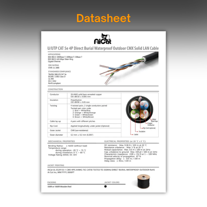 Cat5e Outdoor Ethernet Cable – Direct Burial Solid Copper 24AWG, CMX UV & Waterproof UTP LAN Cable for PoE, Security Cameras, Internet, Gaming – UL Listed Network Cable | By the Foot