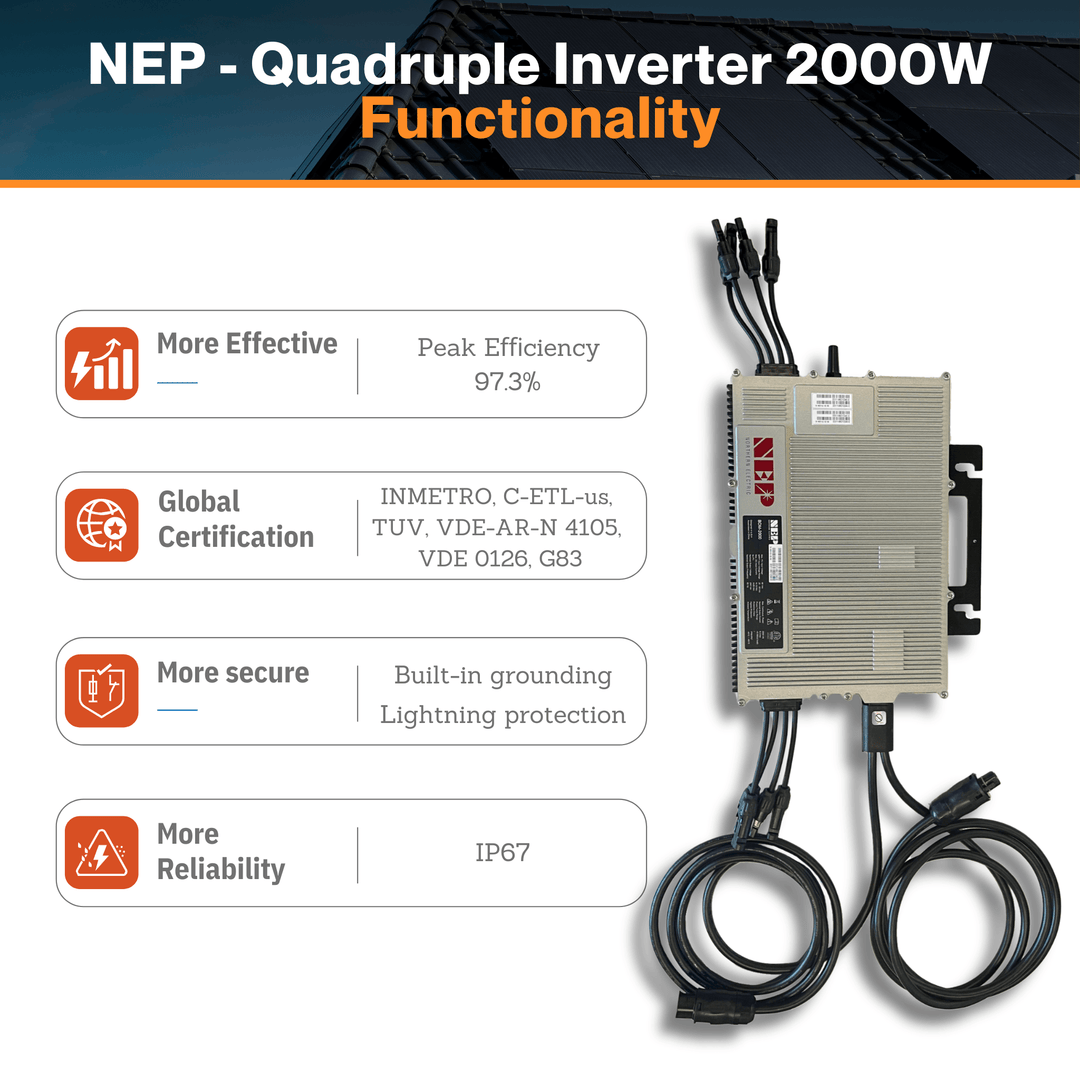 NEP Quadruple Inverter 2000w | W/ 97.3% High Efficiency | -40°C To +65°C | cCSAus and cETLus Certified