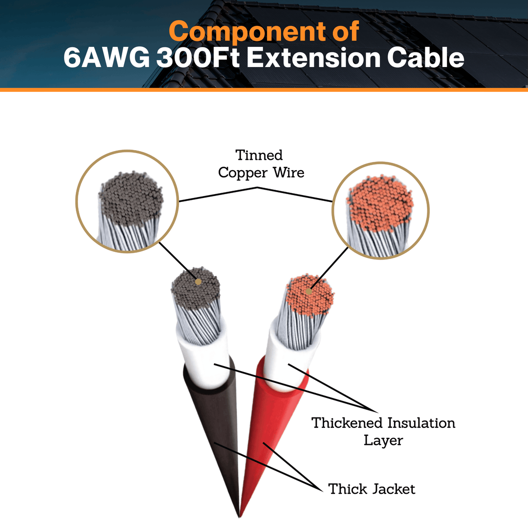 Maple Leaf 6AWG 200Ft, 300Ft Solar Extension Cable - Tinned Copper Wire | From RVs To Automotives | For Both Indoor & Outdoor | CSA Certified