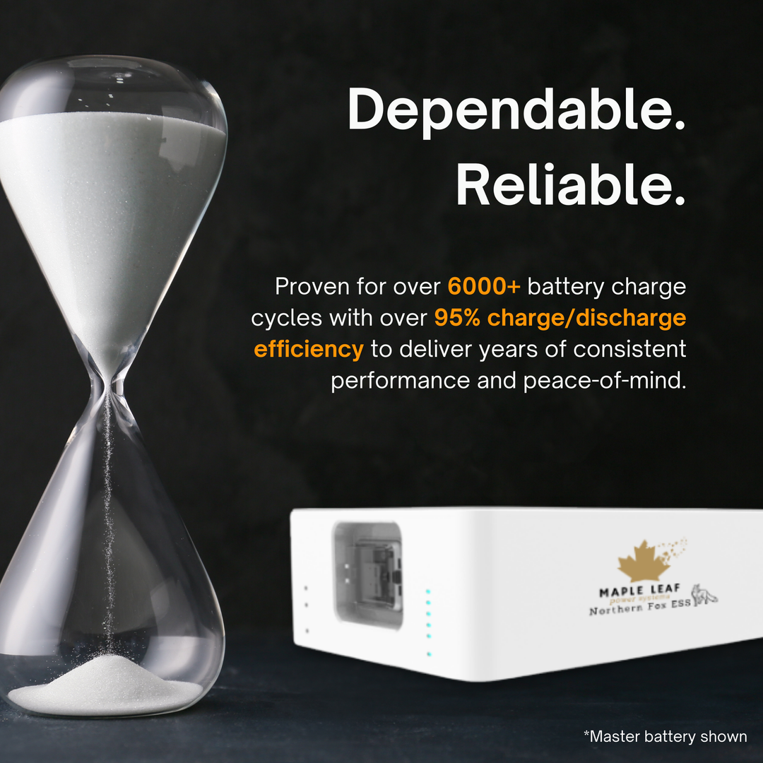 Maple Leaf Northern Fox ECM4000 Master Battery Module | IP65 Outdoor Rated | 90% DoD | LiFePO4 | UL9540 Certified
