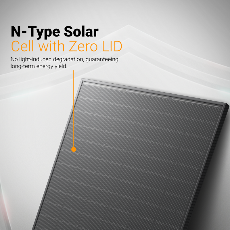 Maple Leaf 640W 5N N-Type TOPCon Bifacial Dual Glass Ultra Black Solar Panel (PALLET OF 36) | High-Efficiency N-Type Solar Module with 30-Year Power Warranty