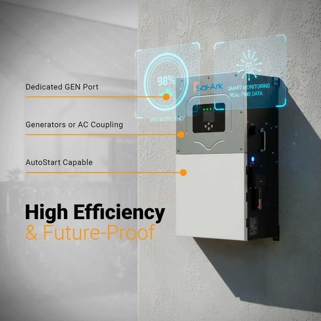 Sol-Ark 18K-2P Premium Hybrid Inverter (Limitless 18K-2P-LV)  Whole-Home Backup | 18 kW Continuous / 36 kW Surge | 48 V Battery | 10-Year Warranty