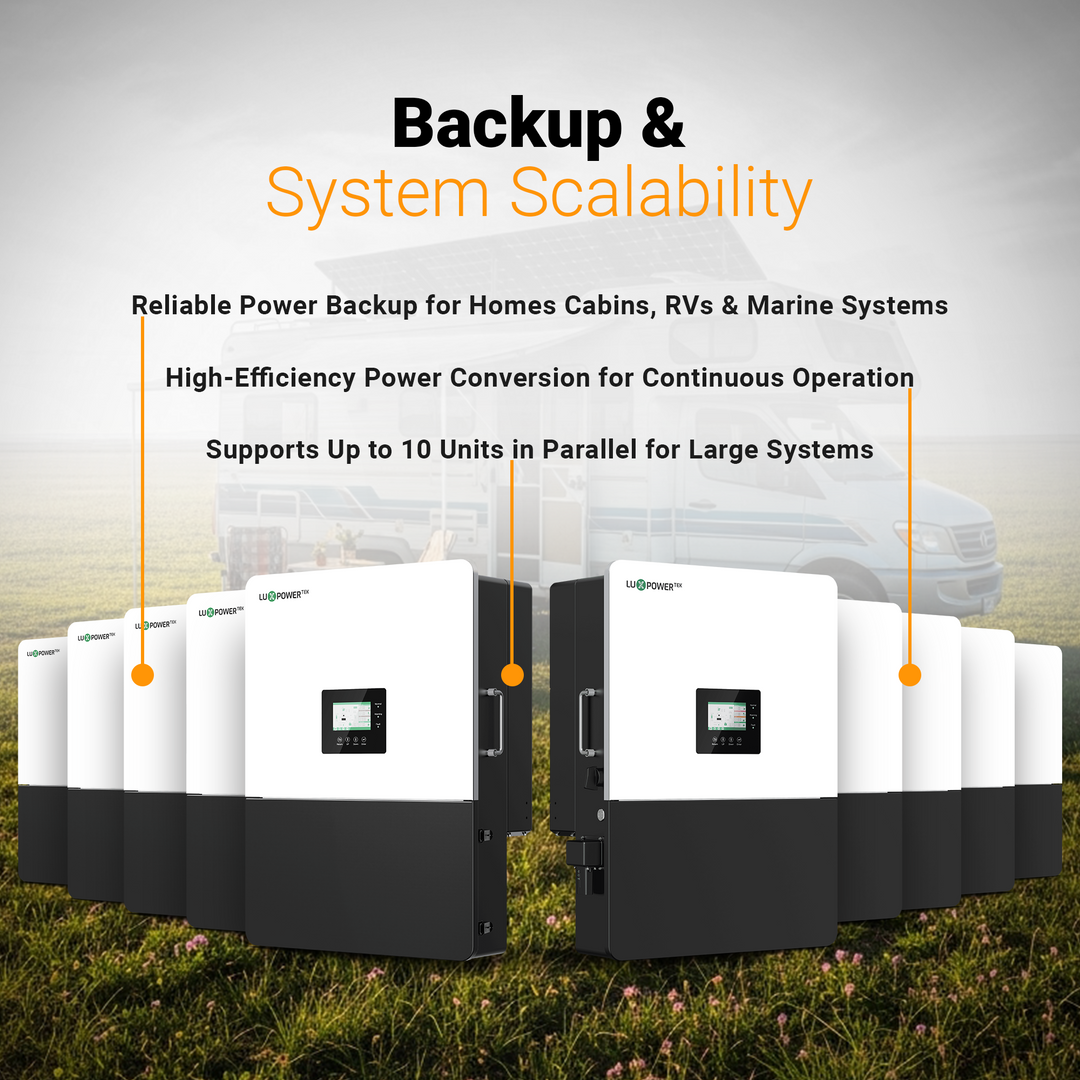 Luxpower GEN-LB-US 13K Hybrid Solar Inverter | 13kW Split Phase 120/240V | Off-Grid, RV, Cabin, Marine & Residential Power Backup | UL & CSA Certified