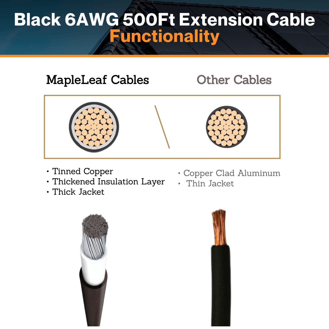 Maple Leaf Black 6AWG 500Ft Solar Extension Cable - Tinned Copper Wire | From RVs To Automotives | For Both Indoor & Outdoor | CSA Certified