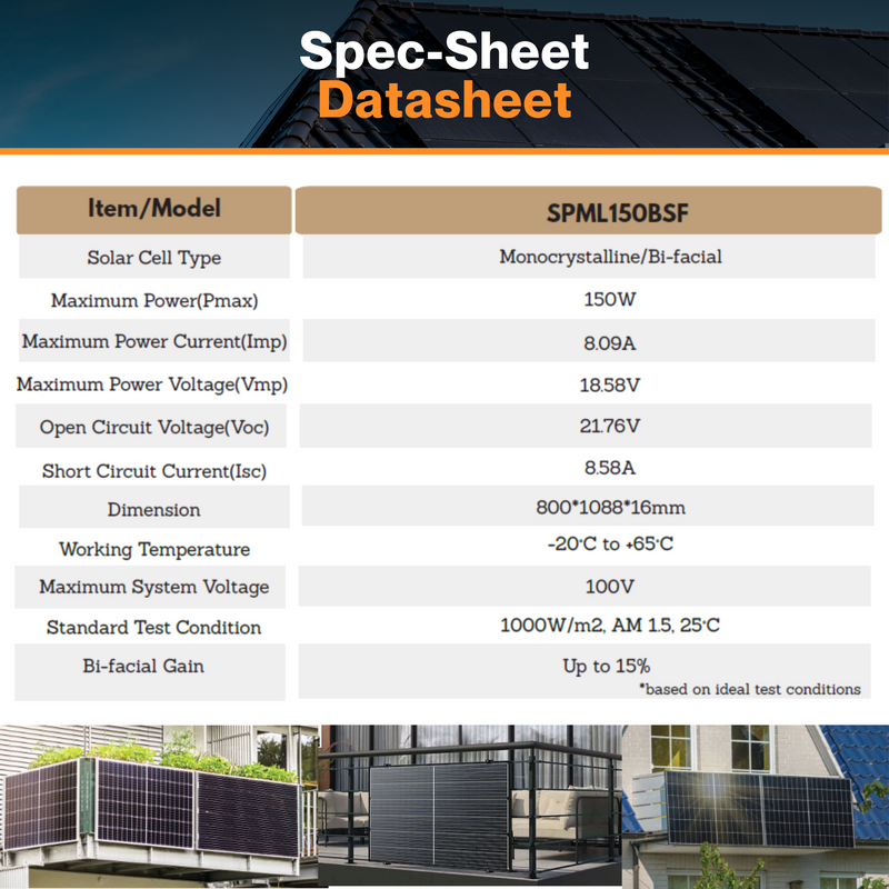Maple Leaf 150W Balcony Semi-flexible Solar Panel - Bendable Lightweight | Bifacial Monocrystalline Solar Cells | With 10 Adjusting Belts