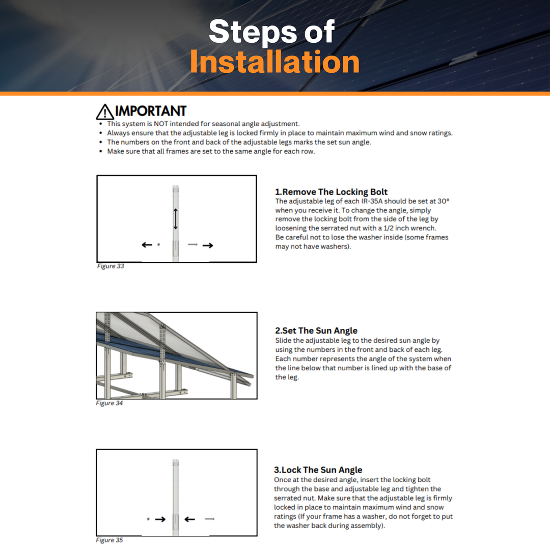 IntegraRack IR-35A BallastRack Adjustable Angle Solar Rack Frame - 15°-35° Angle Adjustment | Up to 700W Panels | 2-min/frame Assembly | UL 2703 Certified
