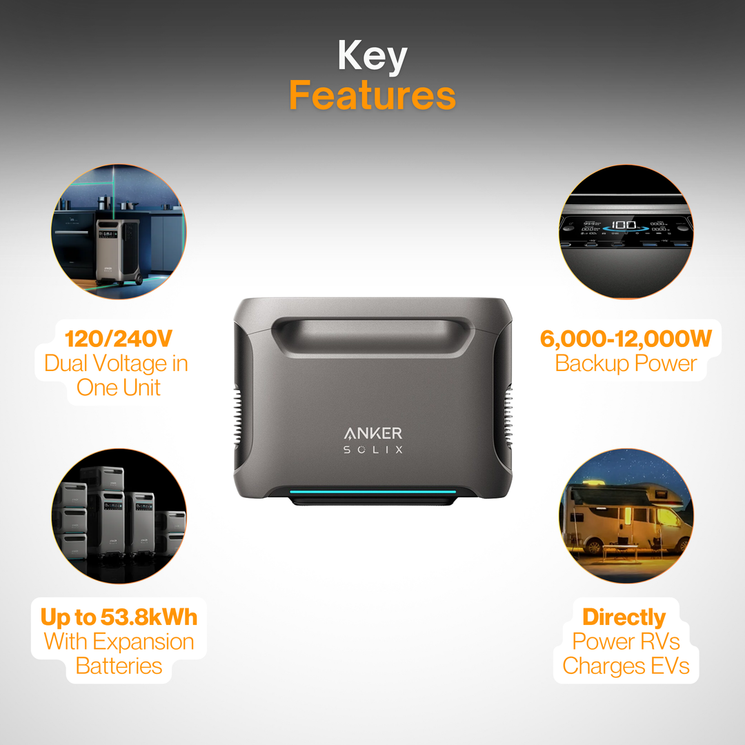 Anker SOLIX BP3800 Expansion Battery | 51.2V 75Ah | 3,840Wh LFP | For SOLIX F3800 Power Station