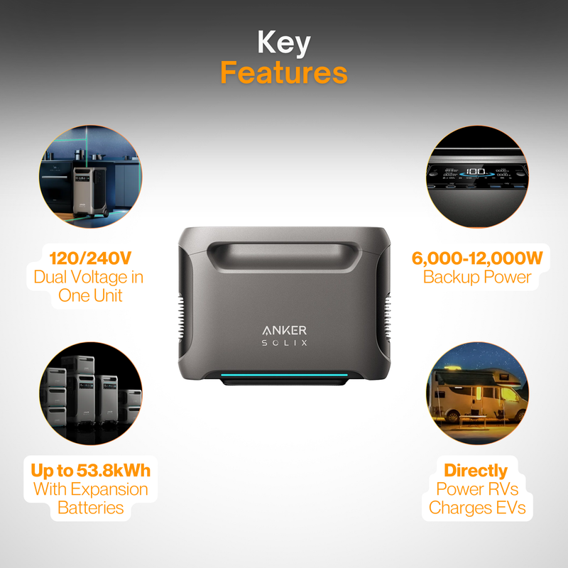 Anker SOLIX BP3800 Expansion Battery | 51.2V 75Ah | 3,840Wh LFP | For SOLIX F3800 Power Station