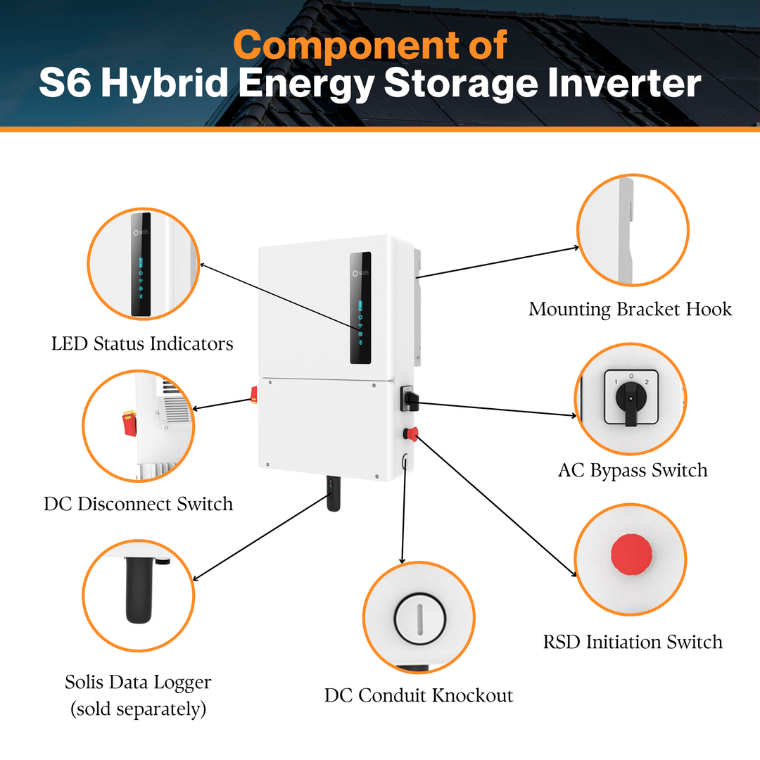 Solis (S6-EH1P10K-H-US-APST) 10kW 600Vdc 240Vac - Residential Hybrid Storage Inverter | W/ 97.6% Efficiency| UL 9540 Certified