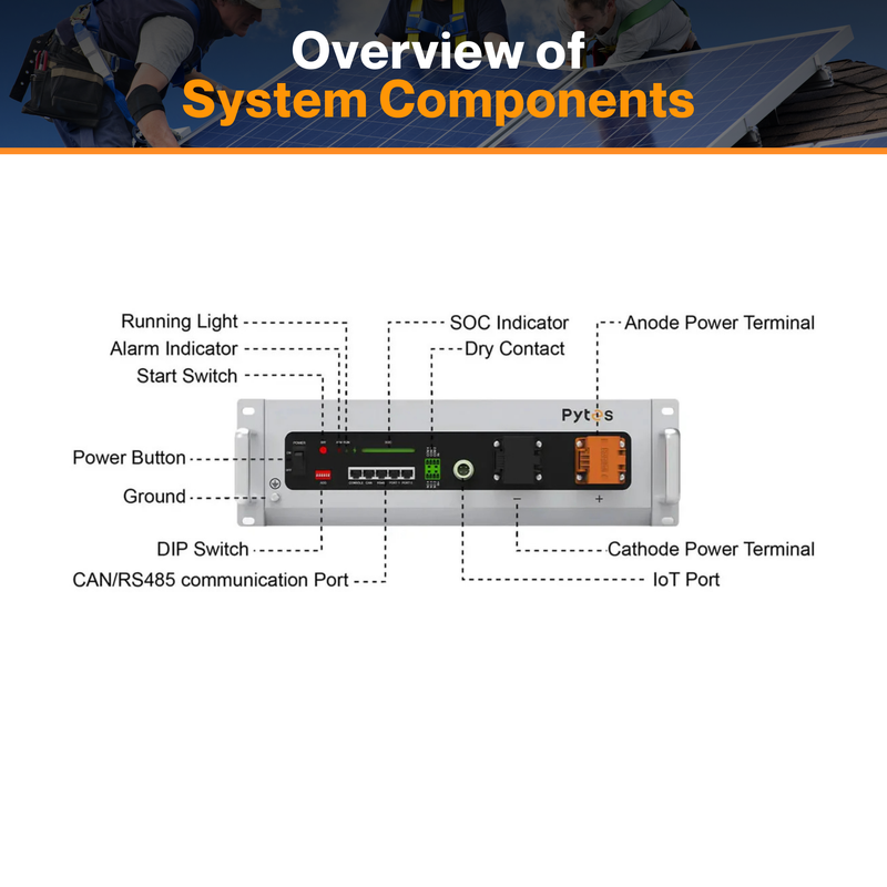 Pytes V5 5.12kWh 100Ah 48V LiFePO4 Solar Battery | 300A Scalable | 80% DoD | Self-Heated | Smart BMS | Remote Monitoring | UL9540 & UL1973 Certified