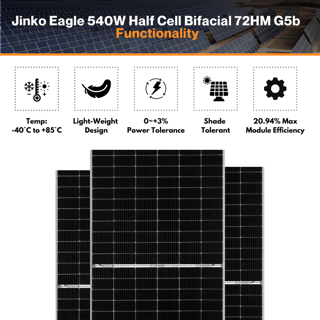 Jinko Eagle 540W Half Cell Bifacial 72HM G5b - PALLET OF 27 | W/ Multi Busbar Half Cell Technology | Aluminum Frame | Shade Tolerant | IP68 Rated Junction Box | UL61730, cULus and CE Certified