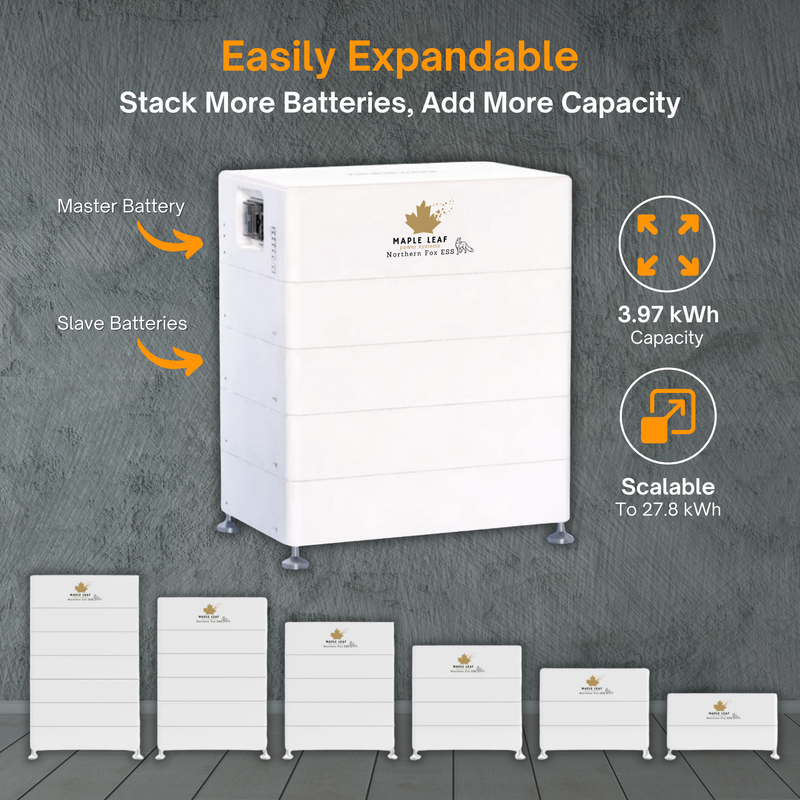 Maple Leaf Northern Fox ECS4000 High Voltage Slave Battery | 3.97kWh Scalable Storage | 90% DoD | LiFePO4 | IP65 Outdoor Rated | UL & UN38.3 Certified