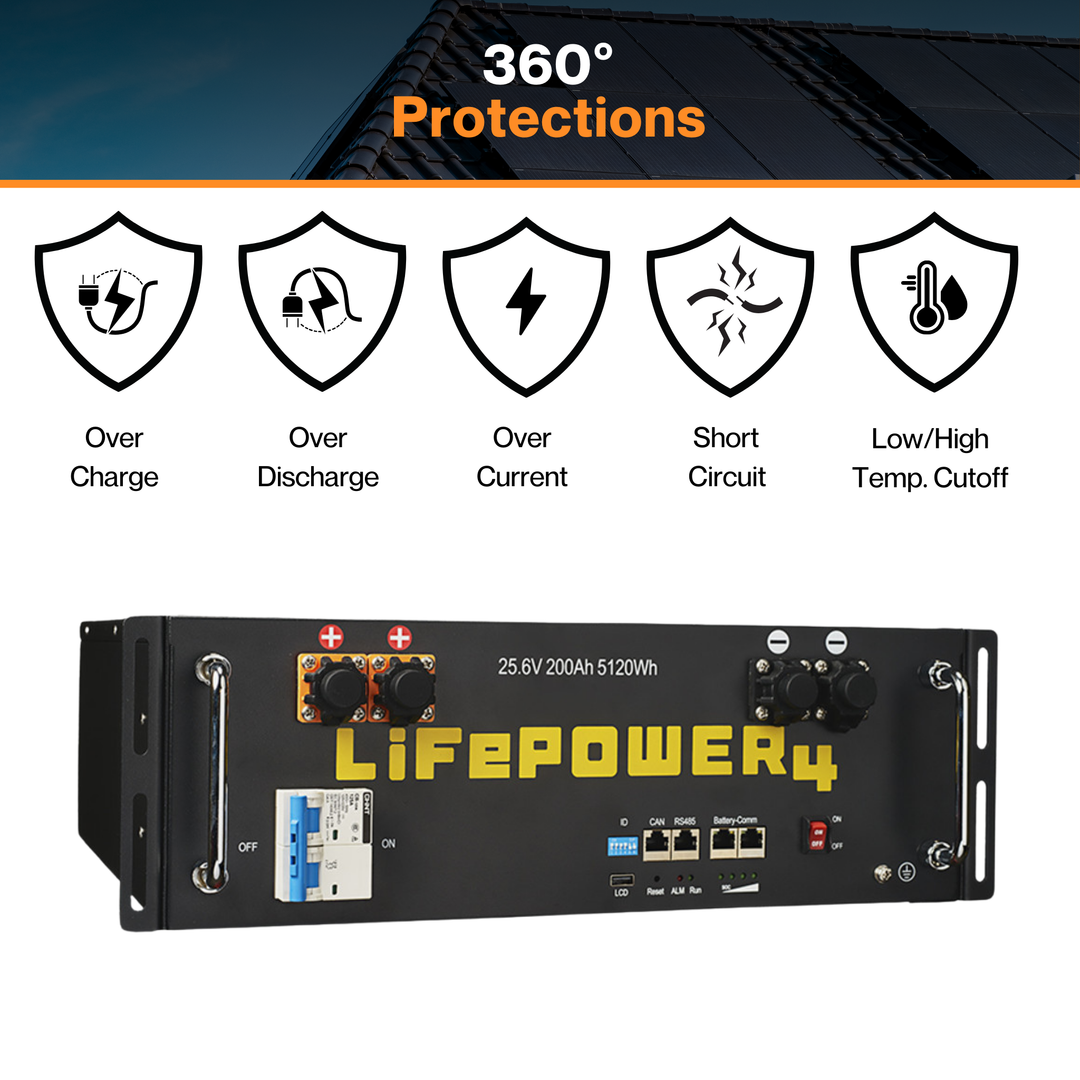 EG4 LifePower4 V2 Server Rack Battery - 24V 200Ah | LiFePo4 16-Cell | 200A BMS | W/ Fire Arrestors | 64 Batteries Parallel | 80% DOD | IP21 Ratings