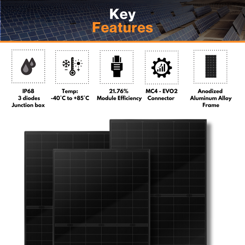 Thornova Black Bifacial Single Glass TOPCon Module - TS-BBT54-425W | N-type Monocrystalline Cell | Aluminum Frame | IP68 Rating | Triple EL Tested