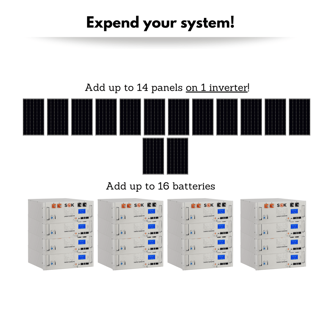 SRNE All In One Solar Kit  48v 5000W -  2kw Of Solar | Optional AC Input | W/ Generator | For On-grid & Off-grid Systems | Solar Cabin Kit, Bunkie Kit