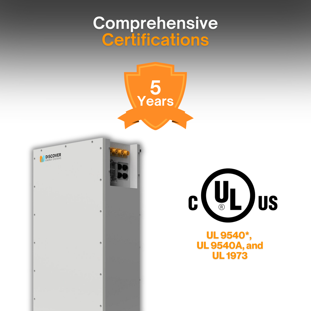 HELIOS ESS 16kWh LiFePO4 Off-Grid Lithium Battery for Cabins, Campers, RVs & Marine | 48V IP65 Outdoor Energy Storage System | Whole Home Backup, Emergency Power, Microgrid & Hybrid Inverter Use | Scalable Residential & Commercial Solar Battery Solution