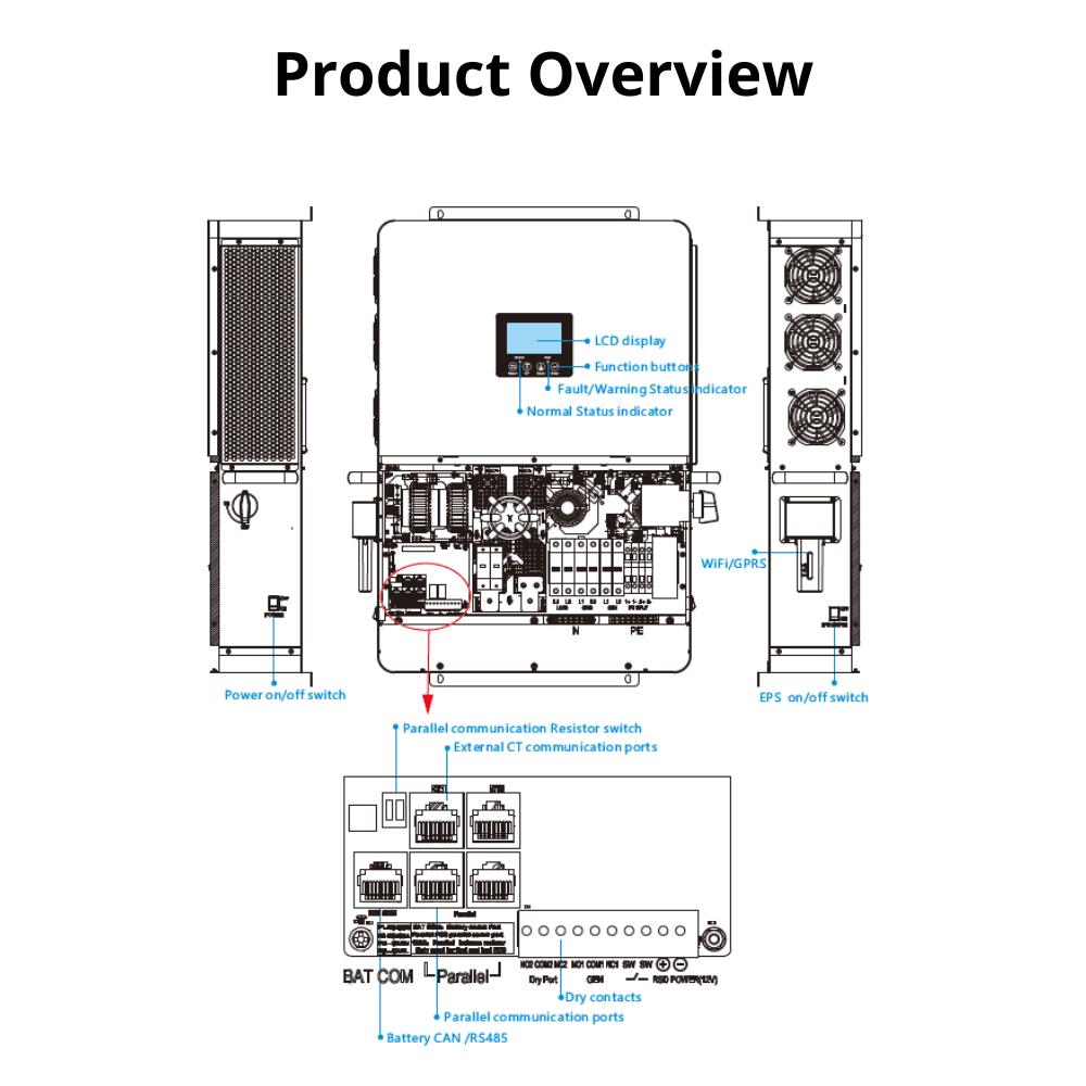 Luxpower LXP6K (SNA-US 6000) - Hybrid Off Grid Inverter | 8000W PV Input | 6000W Output | SNA 6k Split Phase | UL & CSA Approved | 6000XP