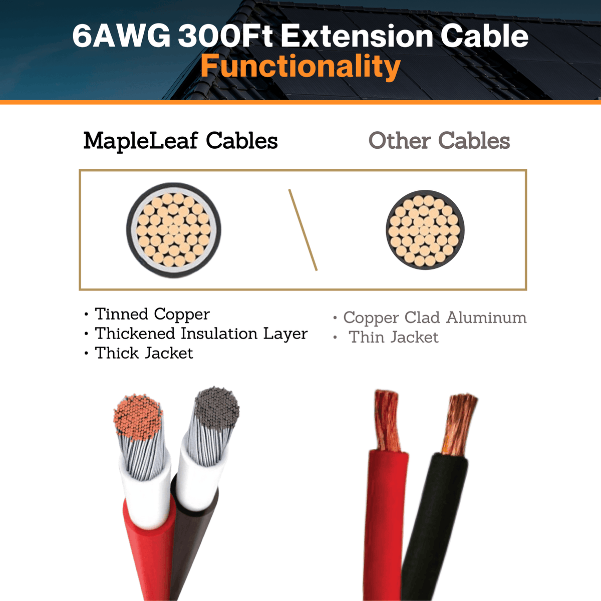 Maple Leaf 6AWG 200Ft, 300Ft Solar Extension Cable - Tinned Copper Wir