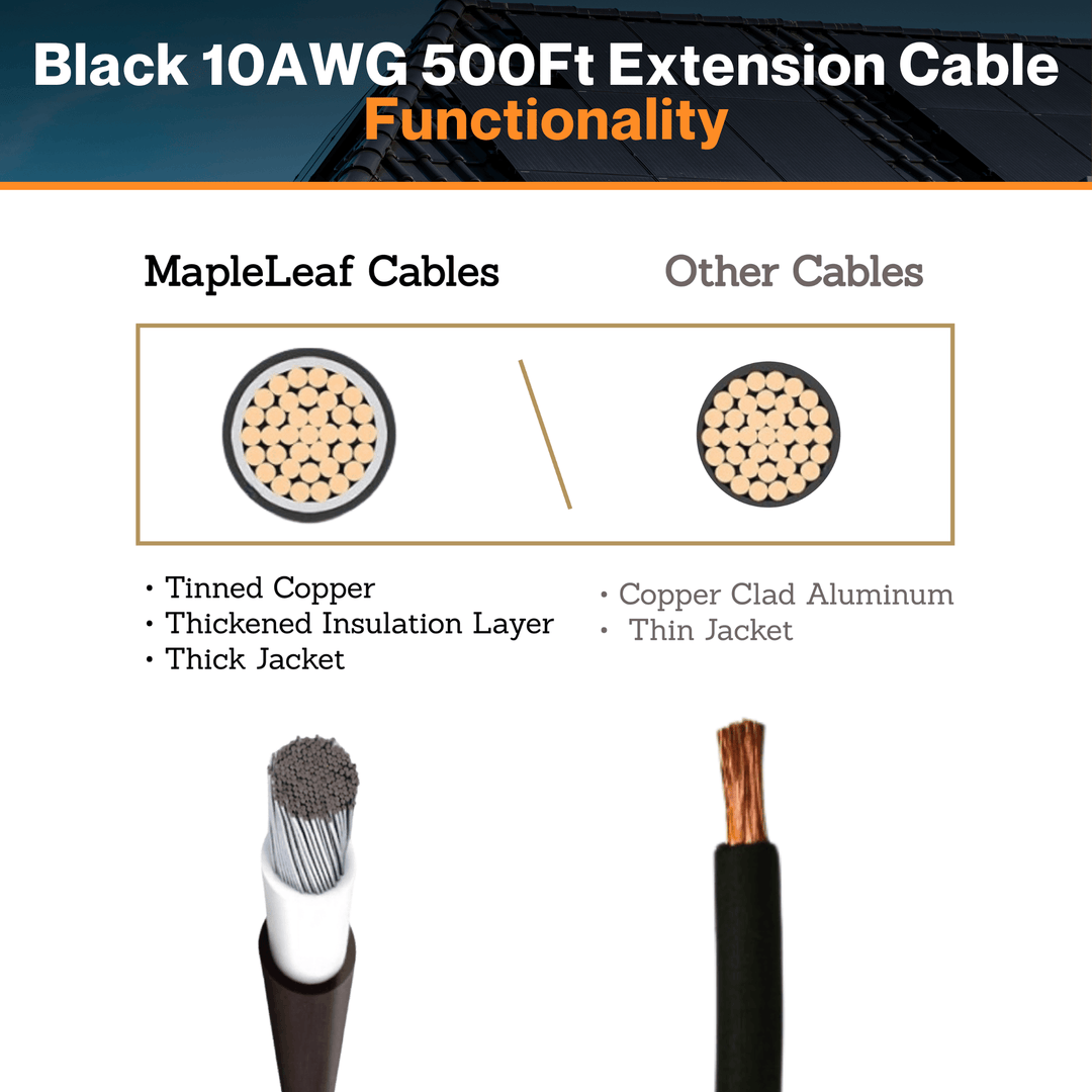 Maple Leaf Black 10AWG 500Ft Solar Extension Cable - Tinned Copper Wire | From RVs To Automotives | For Both Indoor & Outdoor | CSA Certified