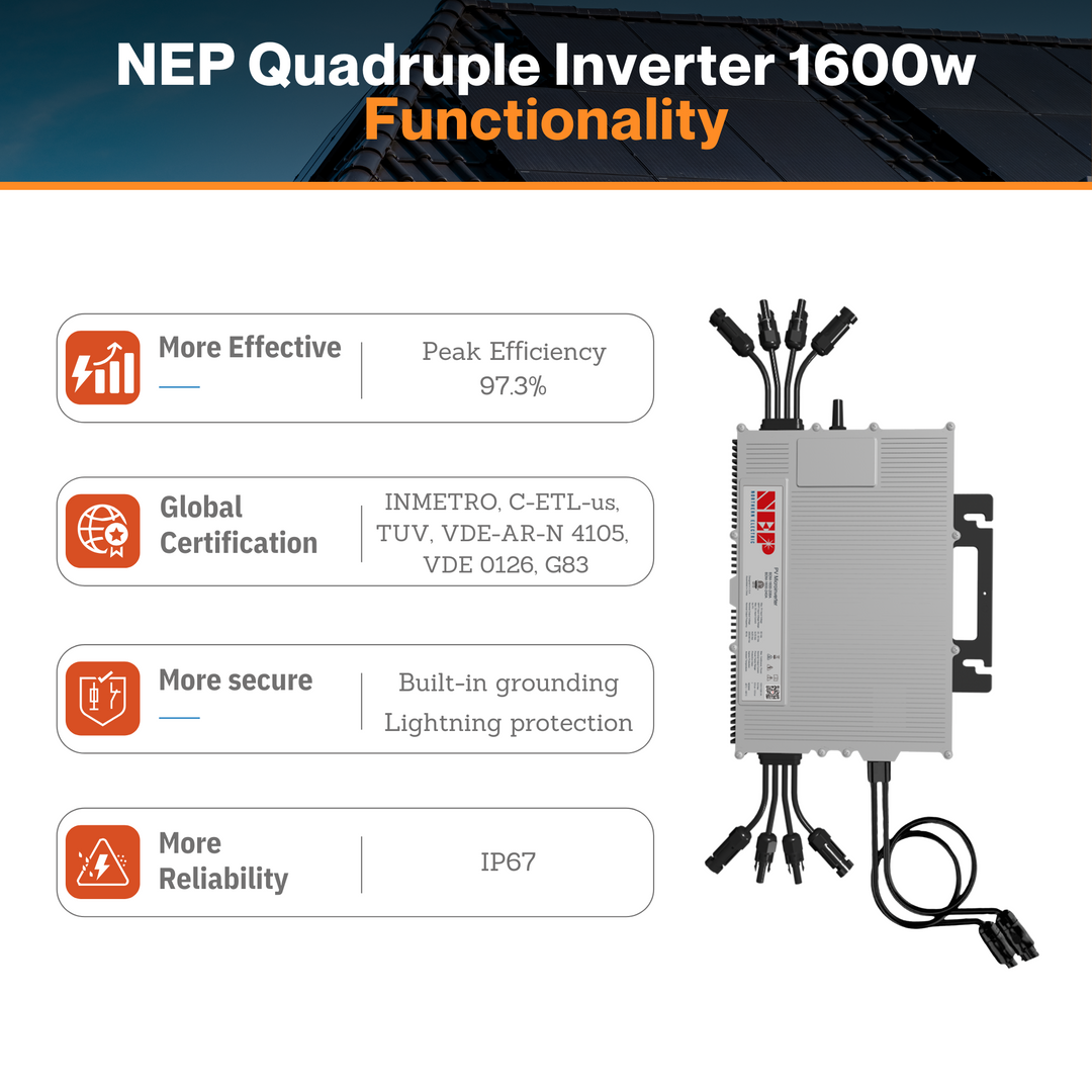 NEP Quadruple Inverter 1600W - Arc-Fault Protection | 97.3% High Efficiency | NEMA-6  IP66 & IP67 Rating | -40°C To +85°C | UL1741 & IEEE1547 Certified