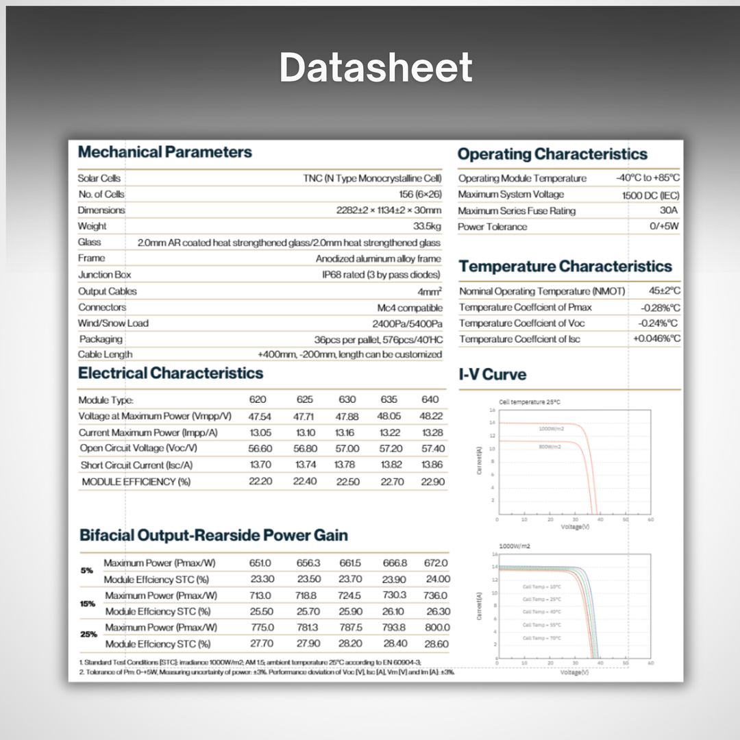 Maple Leaf 640W 5N N-Type TOPCon Bifacial Dual Glass Ultra Black Solar Panel (PALLET OF 36) | High-Efficiency N-Type Solar Module with 30-Year Power Warranty