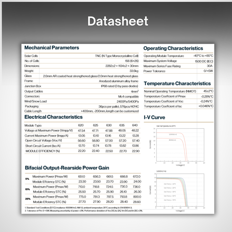 Maple Leaf 640W 5N N-Type TOPCon Bifacial Dual Glass Ultra Black Solar Panel (PALLET OF 36) | High-Efficiency N-Type Solar Module with 30-Year Power Warranty