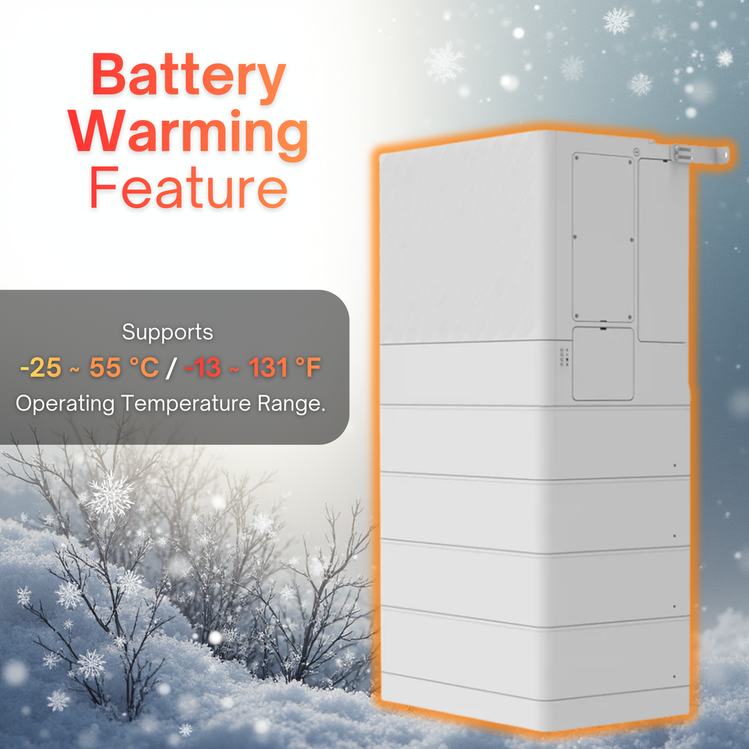 Fox AIO PowerQ – All-in-One Residential Inverter and Energy Storage System | Hybrid Solar Inverter + Lithium Battery Backup | Off-Grid, RV, Cabin, Marine, Home Backup Power