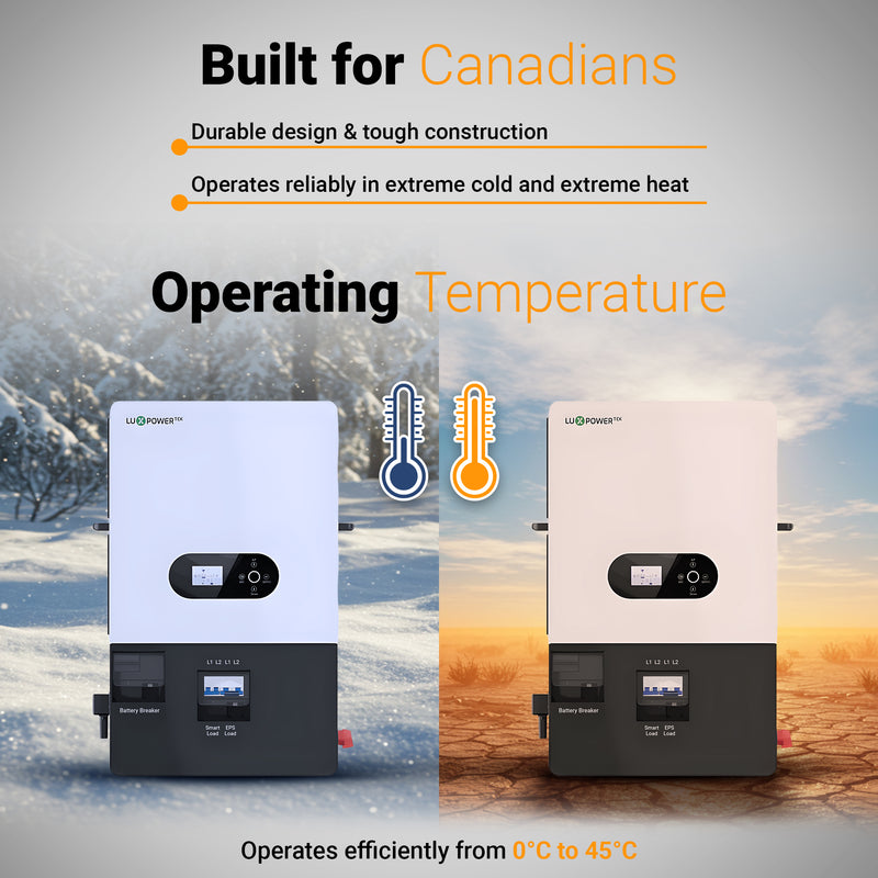 Luxpower SNA-US-15K Off-Grid Split Phase Hybrid Solar Inverter – 15000 Watts | 120/240 V Split Phase Output | Dual MPPT 24 kW PV Input | Lithium Battery &amp; Generator Compatible | Smart WiFi Monitoring | Pure Sine Wave | UL and CSA Certified