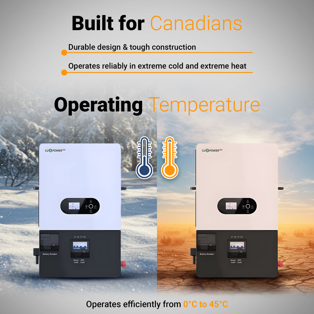 Luxpower SNA-US-12K Kit – 550W+ Tier-1 Class Bifacial Solar Panel | 48V 14.34kWh Moose Battery | Solar Power Kits for Home, Cabin & Off-Grid