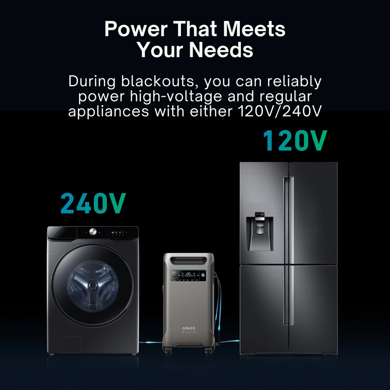 Anker SOLIX F3800 Portable Power Station – 3,840Wh, 6,000W LiFePO4 Battery Backup Generator | Solar-Compatible, 120V/240V Split-Phase Inverter, Expandable for Whole Home Backup, Off-Grid & RV Power