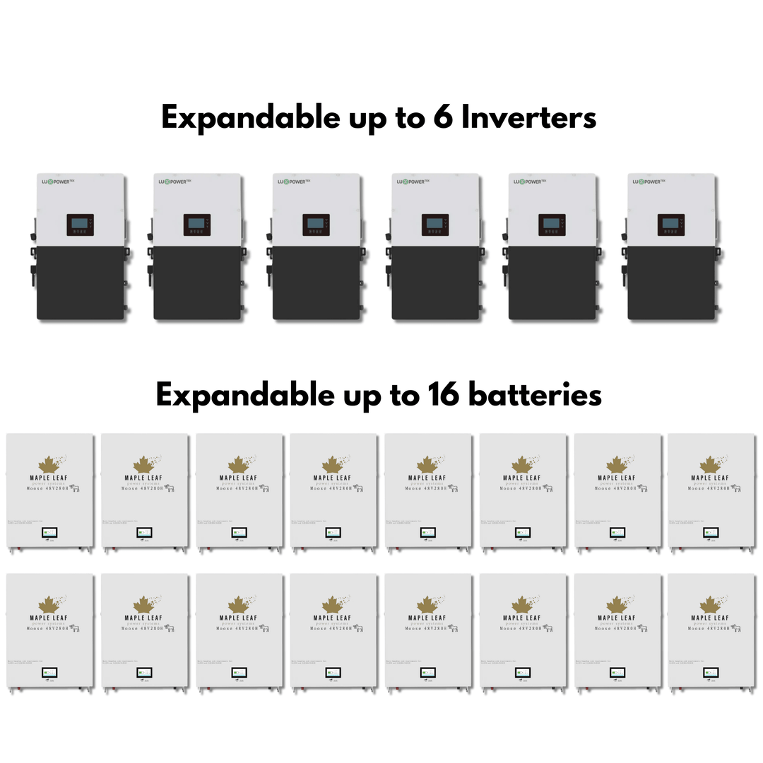 Luxpower 18Kpv & Maple Leaf 48V280AH [Heated] Battery Pack - Hybrid & Off-Grid ESS Battery Solution | UL9540A, UL9540 Certified