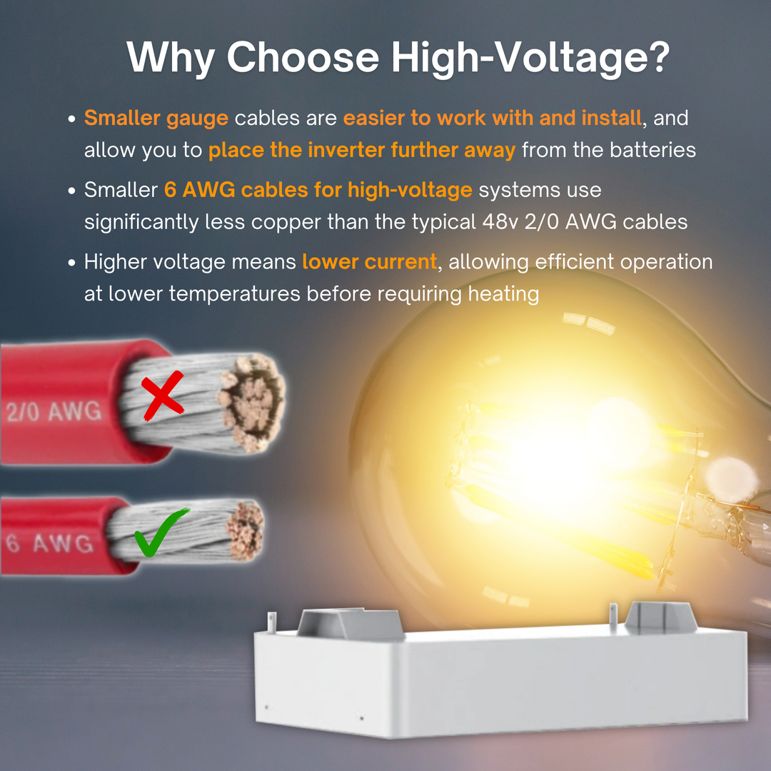 Maple Leaf Northern Fox AIO FLEX Hybrid Solar Inverter & Modular Battery Kits | 9.6kW or 11.4kW Inverter | 8kW to 28kW Expandable Energy Storage System | Optional Fox ESS Hub G2 Smart Energy Management
