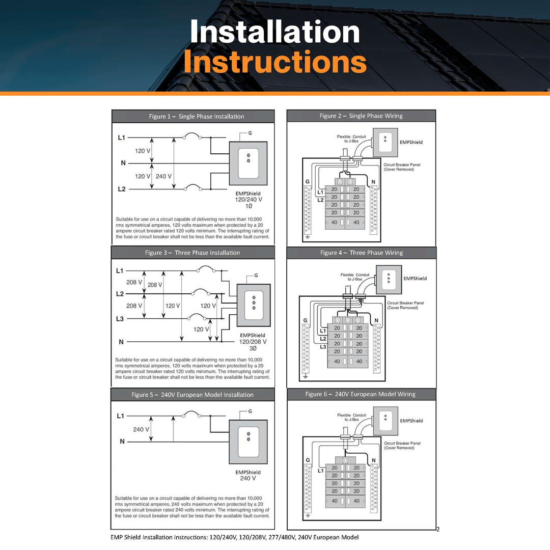 EMP Shield Single Phase 120/240 Wired - Home EMP | Lightning Protection Plus CME Defense | W/ Power Surges & Smart Meter Fire Protection | Remote LED